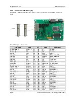 Предварительный просмотр 42 страницы Beckhoff CB1064 Series Manual