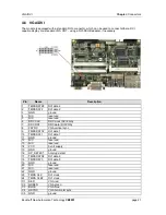 Предварительный просмотр 21 страницы Beckhoff CB3051 Manual