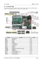 Preview for 17 page of Beckhoff CB3053 Manual