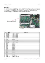 Preview for 26 page of Beckhoff CB3053 Manual