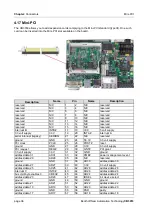 Preview for 36 page of Beckhoff CB3053 Manual