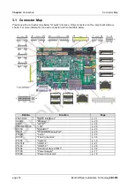 Preview for 16 page of Beckhoff CB3055 Manual