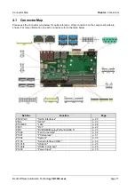 Предварительный просмотр 17 страницы Beckhoff CB3064 Series Manual