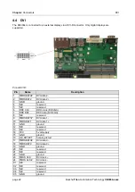 Предварительный просмотр 22 страницы Beckhoff CB3064 Series Manual