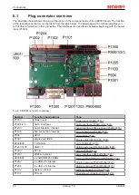 Preview for 14 page of Beckhoff CB3067 Original Manual