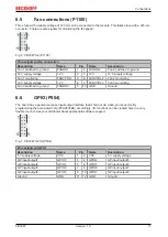 Preview for 17 page of Beckhoff CB3067 Original Manual