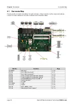 Предварительный просмотр 18 страницы Beckhoff CB3263 Series Manual