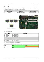 Предварительный просмотр 27 страницы Beckhoff CB3263 Series Manual