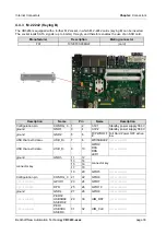 Предварительный просмотр 33 страницы Beckhoff CB3263 Series Manual