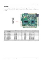 Предварительный просмотр 35 страницы Beckhoff CB4055 Manual