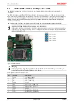 Preview for 20 page of Beckhoff CB6464 Manual