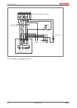 Предварительный просмотр 30 страницы Beckhoff CP22 Series Manual