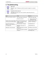 Preview for 26 page of Beckhoff CP27 Series Installation And Operating Instructions Manual