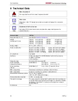 Preview for 28 page of Beckhoff CP27 Series Installation And Operating Instructions Manual