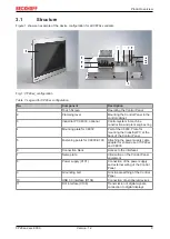 Preview for 9 page of Beckhoff CP29 -2 -0000 Series Manual