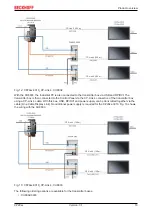 Предварительный просмотр 19 страницы Beckhoff CP29 Series Manual