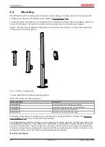 Предварительный просмотр 16 страницы Beckhoff CP32 -2 -0020 Series Manual