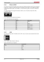 Предварительный просмотр 12 страницы Beckhoff CP6606 Manual