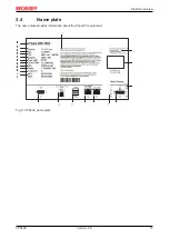 Предварительный просмотр 15 страницы Beckhoff CP6606 Manual