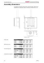 Предварительный просмотр 22 страницы Beckhoff CP71 Series Installation And Operating Instructions Manual