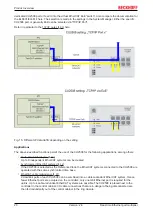 Предварительный просмотр 20 страницы Beckhoff CU2508 Documentation