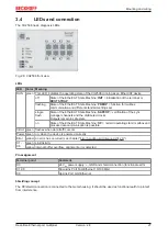 Предварительный просмотр 27 страницы Beckhoff CU2508 Documentation