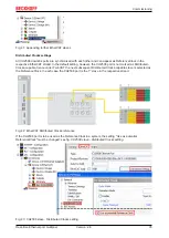 Предварительный просмотр 35 страницы Beckhoff CU2508 Documentation