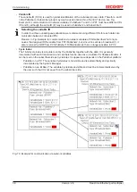 Предварительный просмотр 58 страницы Beckhoff CU2508 Documentation