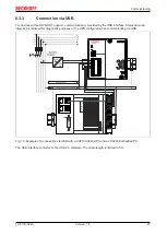 Preview for 23 page of Beckhoff CU8130-0240 Manual