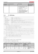 Preview for 40 page of Beckhoff CU8130-0240 Manual