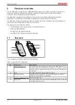 Предварительный просмотр 10 страницы Beckhoff CU8210-D004-0101 Manual