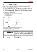 Предварительный просмотр 10 страницы Beckhoff CU8210-D004-0200 Manual