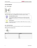 Предварительный просмотр 8 страницы Beckhoff CU8801-0000 Installation And Operating Instructions For