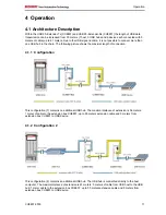 Предварительный просмотр 13 страницы Beckhoff CU8801-0000 Installation And Operating Instructions For