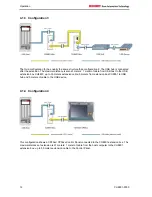 Предварительный просмотр 14 страницы Beckhoff CU8801-0000 Installation And Operating Instructions For