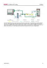 Предварительный просмотр 15 страницы Beckhoff CU8860-0000 Manual