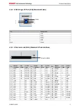 Предварительный просмотр 9 страницы Beckhoff CU8871-0000 Installation And Operating Instructions Manual