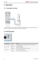 Предварительный просмотр 14 страницы Beckhoff CU8871-0000 Installation And Operating Instructions Manual