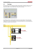 Предварительный просмотр 14 страницы Beckhoff CX B110 Series Manual