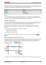 Предварительный просмотр 13 страницы Beckhoff CX-B510 Series Manual