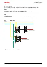 Предварительный просмотр 13 страницы Beckhoff CX-B930 Series Manual