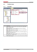 Предварительный просмотр 19 страницы Beckhoff CX-B930 Series Manual