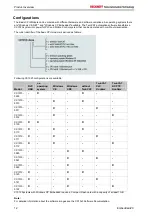 Предварительный просмотр 14 страницы Beckhoff CX1010 Series Hardware Documentation