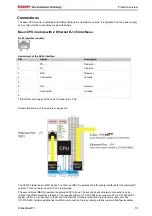 Предварительный просмотр 15 страницы Beckhoff CX1010 Series Hardware Documentation