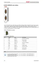 Предварительный просмотр 30 страницы Beckhoff CX1010 Series Hardware Documentation