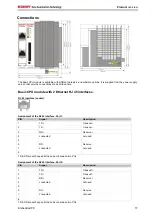 Preview for 19 page of Beckhoff CX1020 Series Hardware Documentation