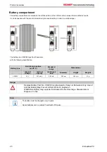 Preview for 22 page of Beckhoff CX1020 Series Hardware Documentation