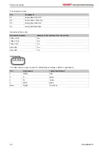 Preview for 34 page of Beckhoff CX1020 Series Hardware Documentation