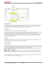 Предварительный просмотр 93 страницы Beckhoff CX1500-B310 Manual
