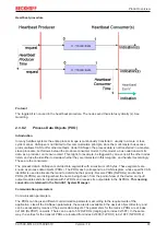 Предварительный просмотр 97 страницы Beckhoff CX1500-B310 Manual